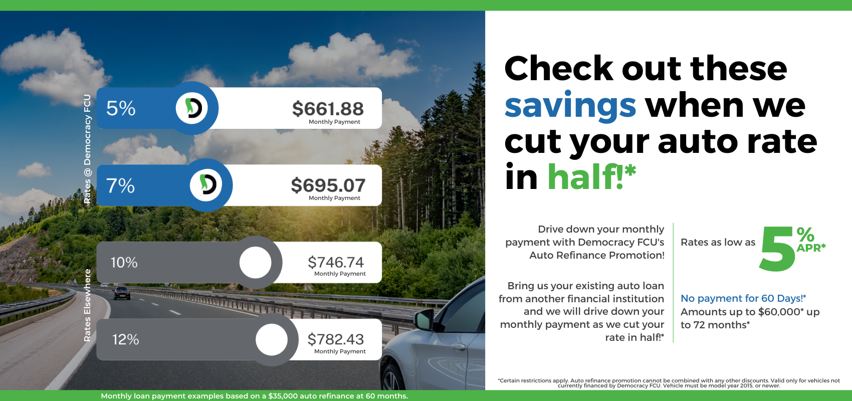Cut your auto rate in half!* Rates as low as 5% APR* Certain restrictions apply. Click to apply